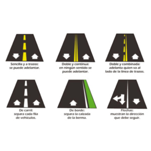 Señales De Transito Horizontales